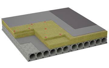 considerations of Amatnatua flat roofing insulation